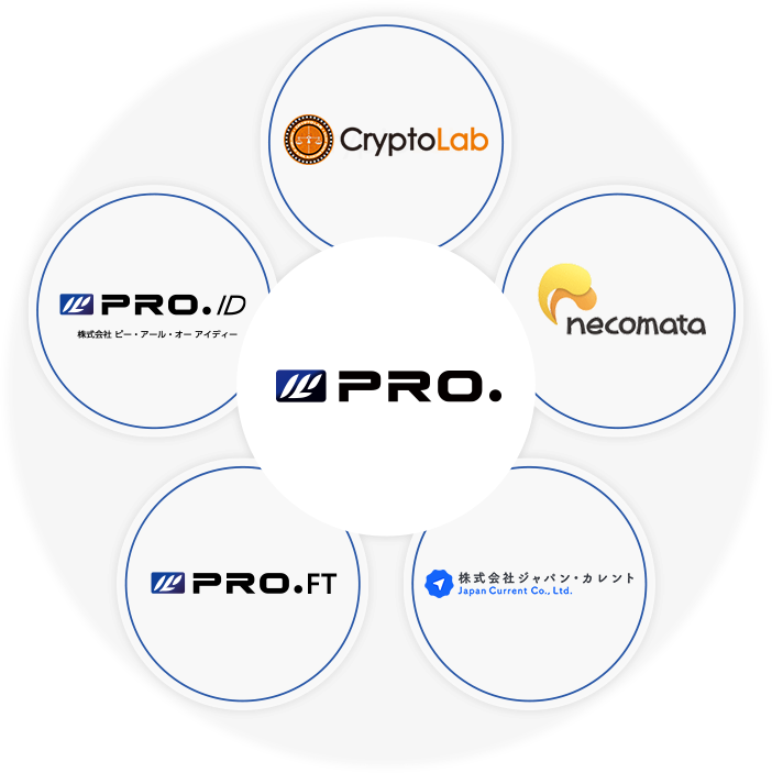 株式会社ジャパン・カレント 株式会社P.R.O ID 株式会社P.R.O FT 株式会社ねこまた 株式会社CryptoLab