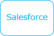 Salesforce